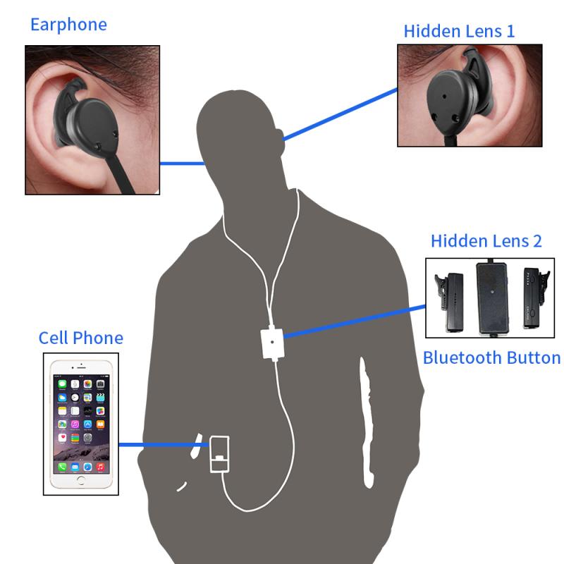 Double Sensor USB Security Protection Webcam Body Worn Surveillance Bluetooth Earphone Earpiece HD Camera