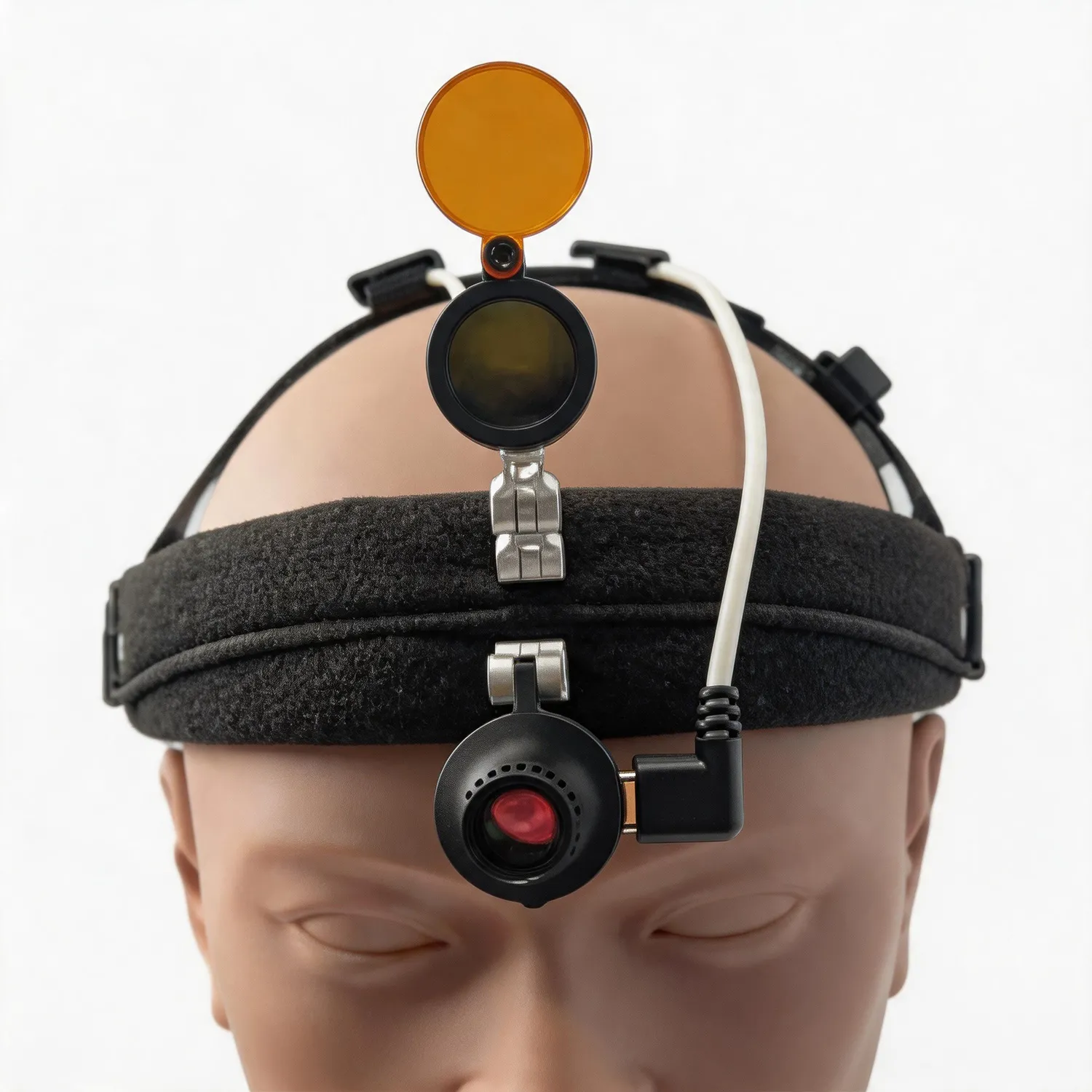 Professional Head Mounted Camera