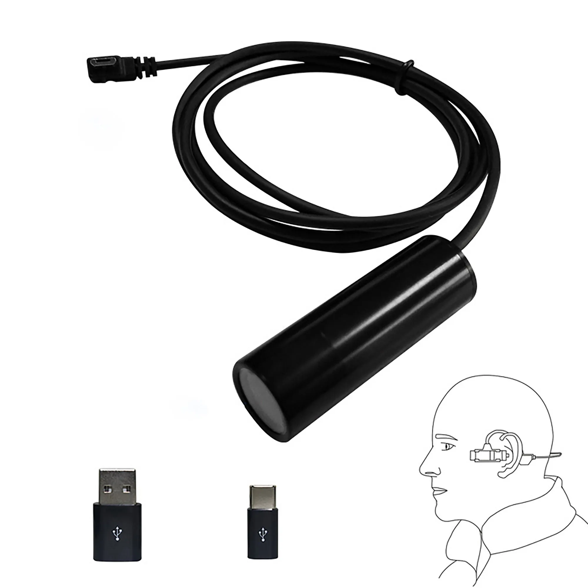 WDH-10 Mini HDR USB UVC Wearable Camera