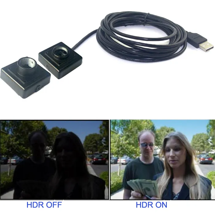 What is Wide Dynamic Range Camera
