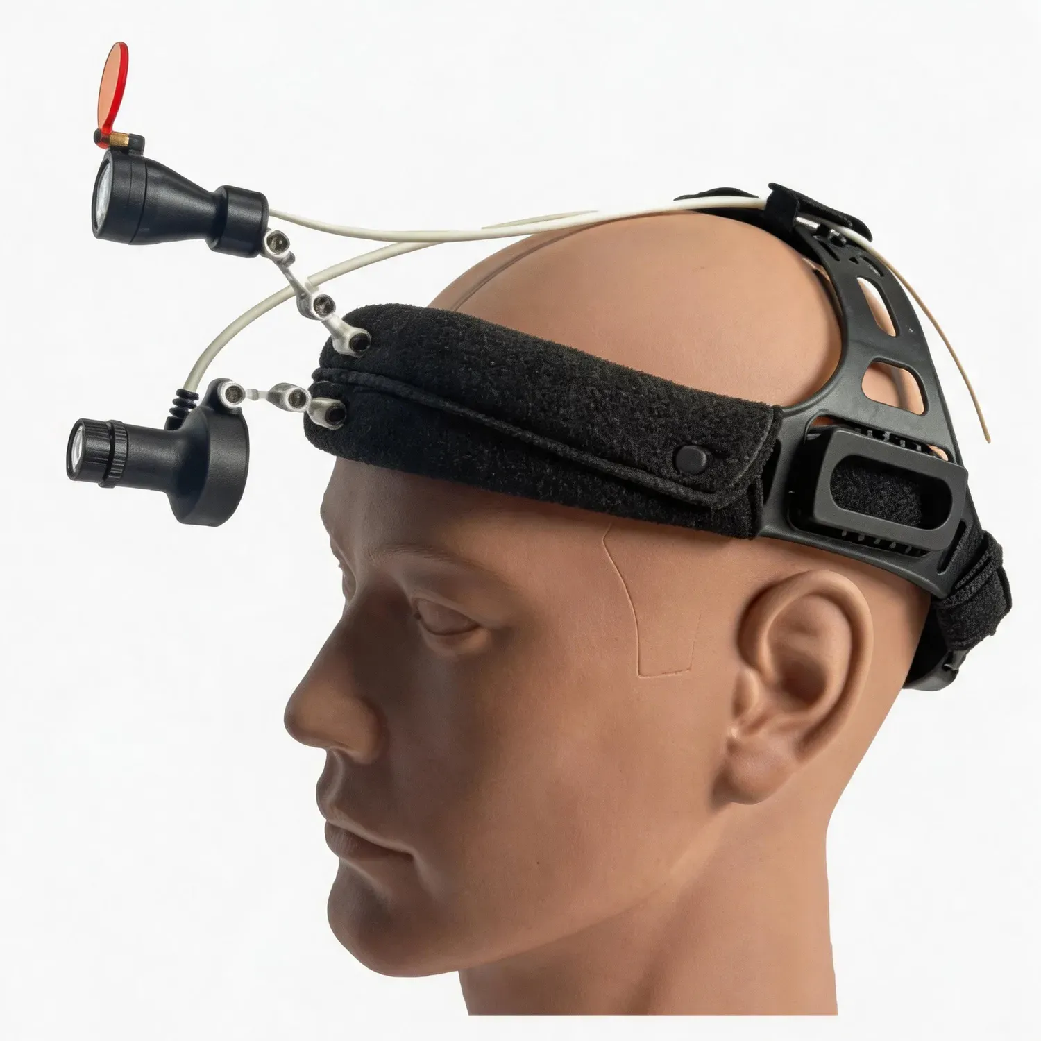Professional Head Mounted Camera