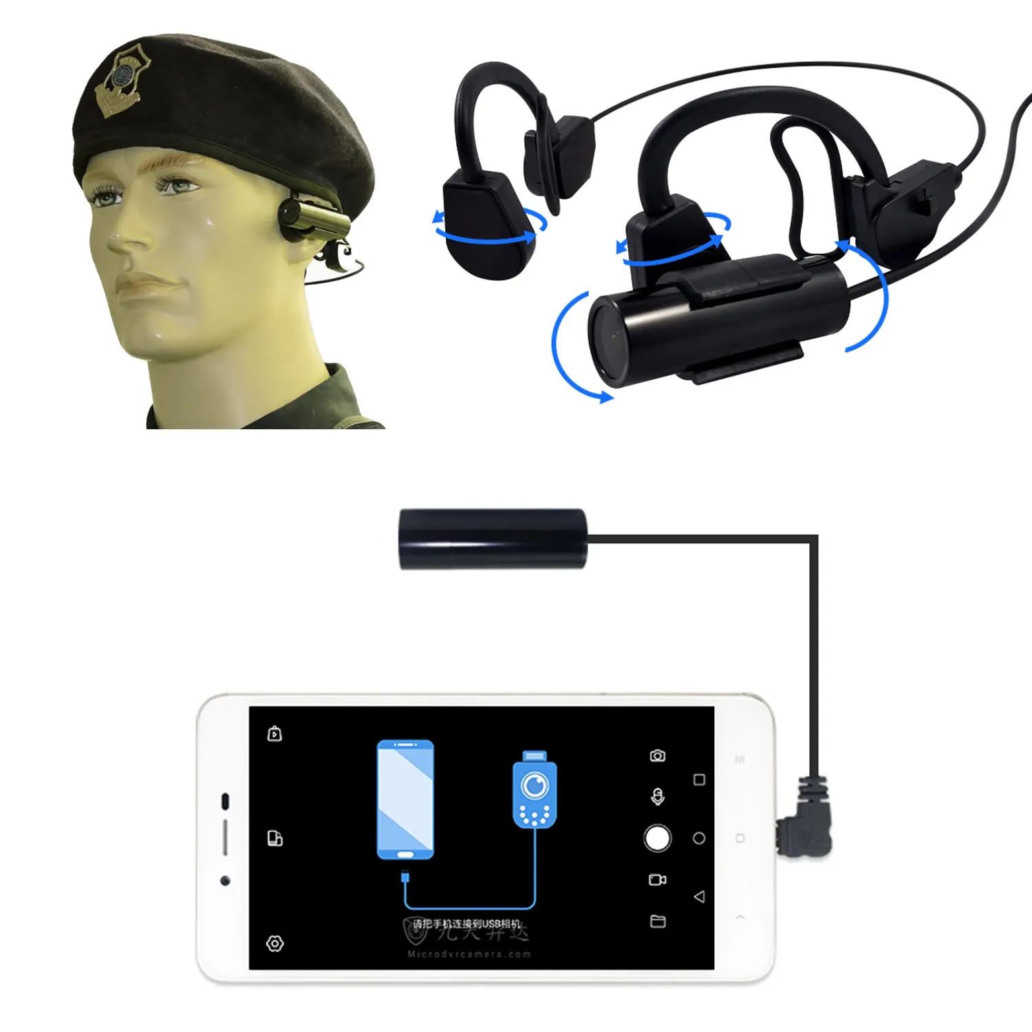 WDH-10 Mini HDR USB UVC Wearable Camera