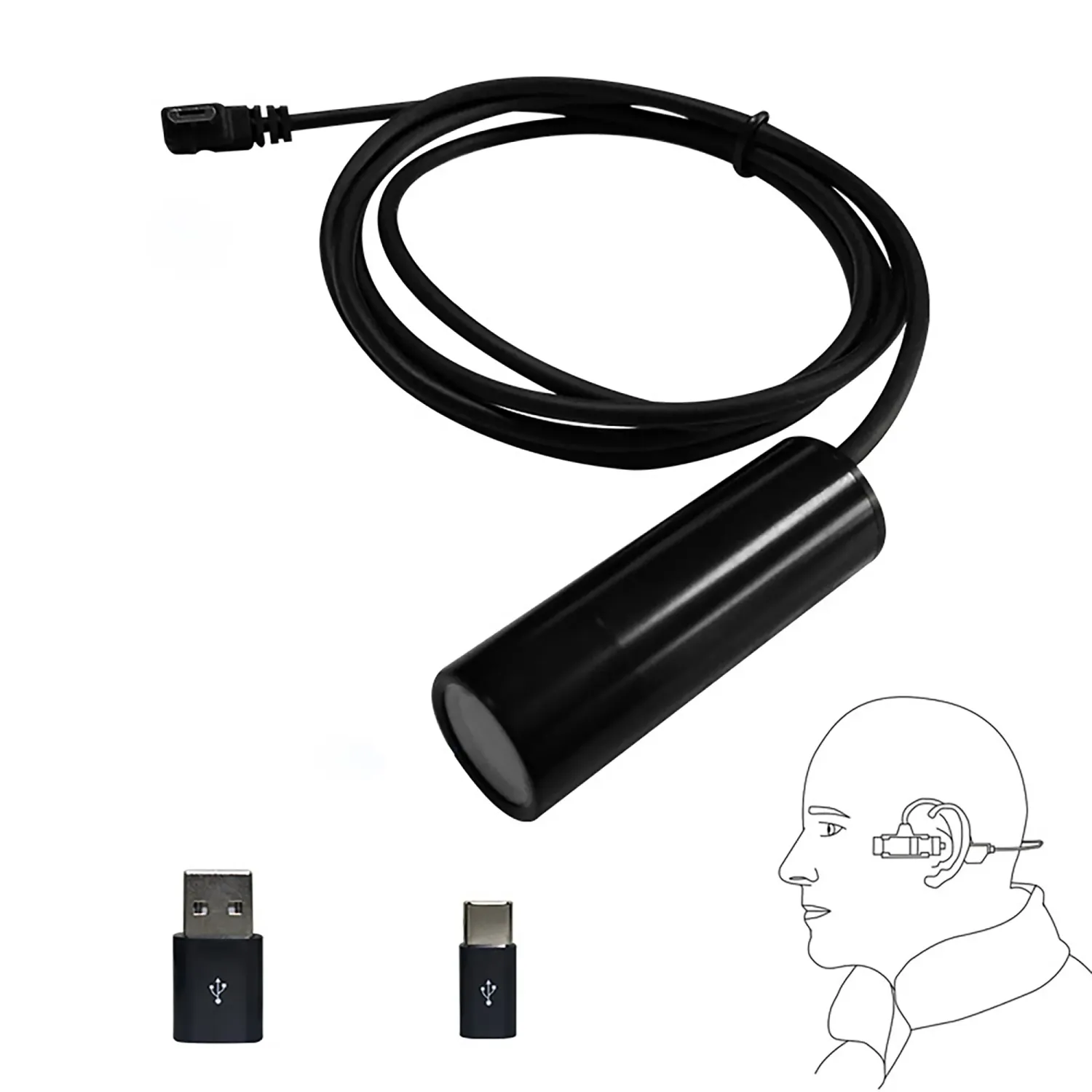 WDH-10 Mini HDR USB UVC Wearable Camera
