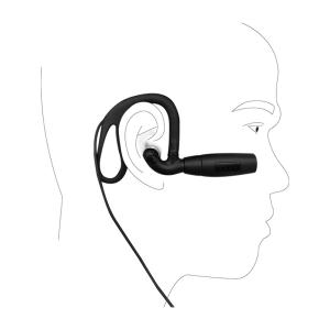 720P Mobile Surveillance Wearable Headset Ear Hook External USB camera On Android Phone Or Tablet